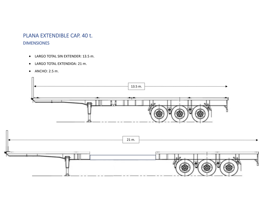 Plana Extendible Cap 40 T